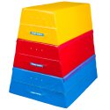 Sport-Thieme "Soft" Trapezium Vaulting Box Model 2
