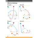 Unihoc "Floorball Basics" Book