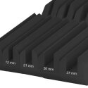 Sport-Thieme for Basketball-Board Edge Protection For 12-mm-thick backboards, Black