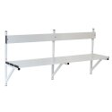 Sypro for Damp Areas Changing Room Bench 2 m, Light Grey (RAL 7035)