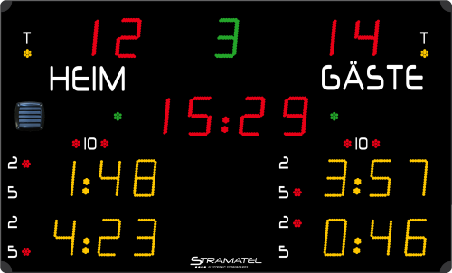 Stramatel "452 GE 9000" Scoreboard