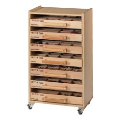 Pertra Shelved Trolley